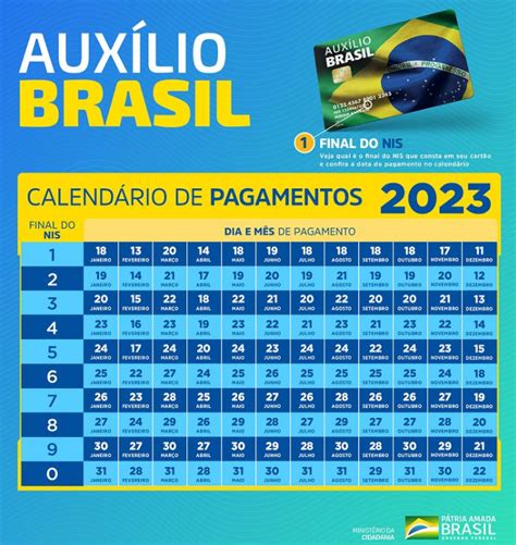 calendário do auxílio brasil